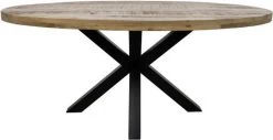 Ovale Eettafel Portland - Mangohout/ijzer 220x110 Cm 17 Ovale Eettafel Portland - Mangohout/ijzer 220x110 Cm -Meubelserie Winkel 1200x618