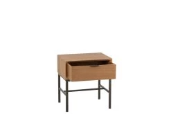 Bijzettafel Op Onderstel Hout/Metaal Naturel 10 Bijzettafel Op Onderstel Hout/Metaal Naturel -Meubelserie Winkel 7330467cb8205c03ffb641e3219dc7699e895a0cacba2d80ff180bd47216d662