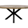 Ovale Eettafel Portland - Mangohout/ijzer 220x110 Cm -Meubelserie Winkel de kisten koning ovale eettafel portland 220x110 cm mangohout ijzer 1
